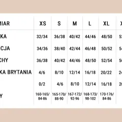 Tabela rozmiarów odzieży damskiej. Rozmiar 31 spodnie damskie jaki to rozmiar? Polska 32/34, Francja 34/36, Włochy 36/38, UK 4/6, USA 0/2.