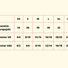 Tabela rozmiarów: europejski 42, UK 20/22, USA 16/18. Jaki to rozmiar? XL.