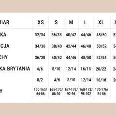 Tabela rozmiarów: polski 38 jaki to rozmiar? Wypada na francuski 40/42, włoski 44/46, brytyjski 12/14, USA 8/10, chiński 167-172/92-96.