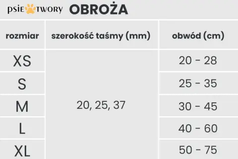 Tabela rozmiarów obroży dla psów: XS (20-28 cm), S (25-35 cm), M (30-45 cm), L (40-60 cm), XL (50-75 cm). Szerokość taśmy: 20, 25, 37 mm.