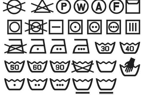 Zestaw piktogramów z oznaczeniami na metkach: pranie, wybielanie, suszenie, prasowanie i czyszczenie chemiczne.