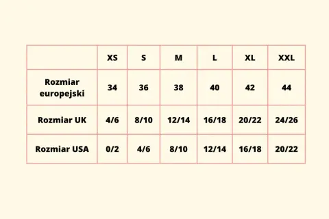 Tabela rozmiarów: europejski 42, UK 20/22, USA 16/18. Jaki to rozmiar? XL.
