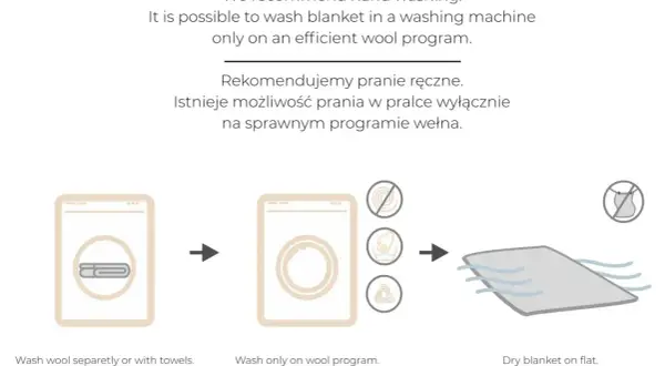 Instrukcja jak prać wełnę merino: ręcznie lub w pralce na programie wełna. Susz koc na płasko.