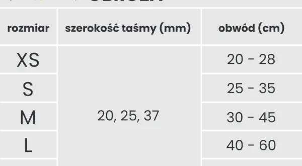 Tabela rozmiarów obroży dla psów: XS (20-28 cm), S (25-35 cm), M (30-45 cm), L (40-60 cm), XL (50-75 cm). Szerokość taśmy: 20, 25, 37 mm.