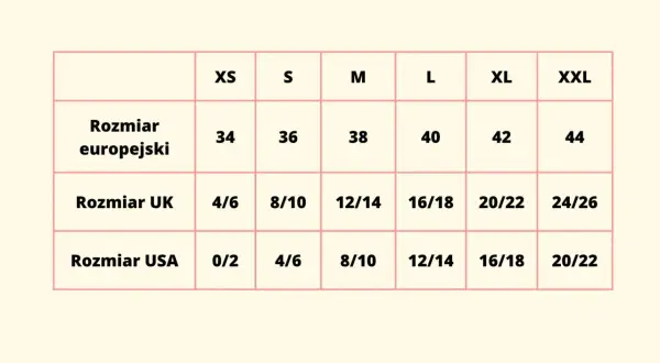 Tabela rozmiarów: europejski 42, UK 20/22, USA 16/18. Jaki to rozmiar? XL.