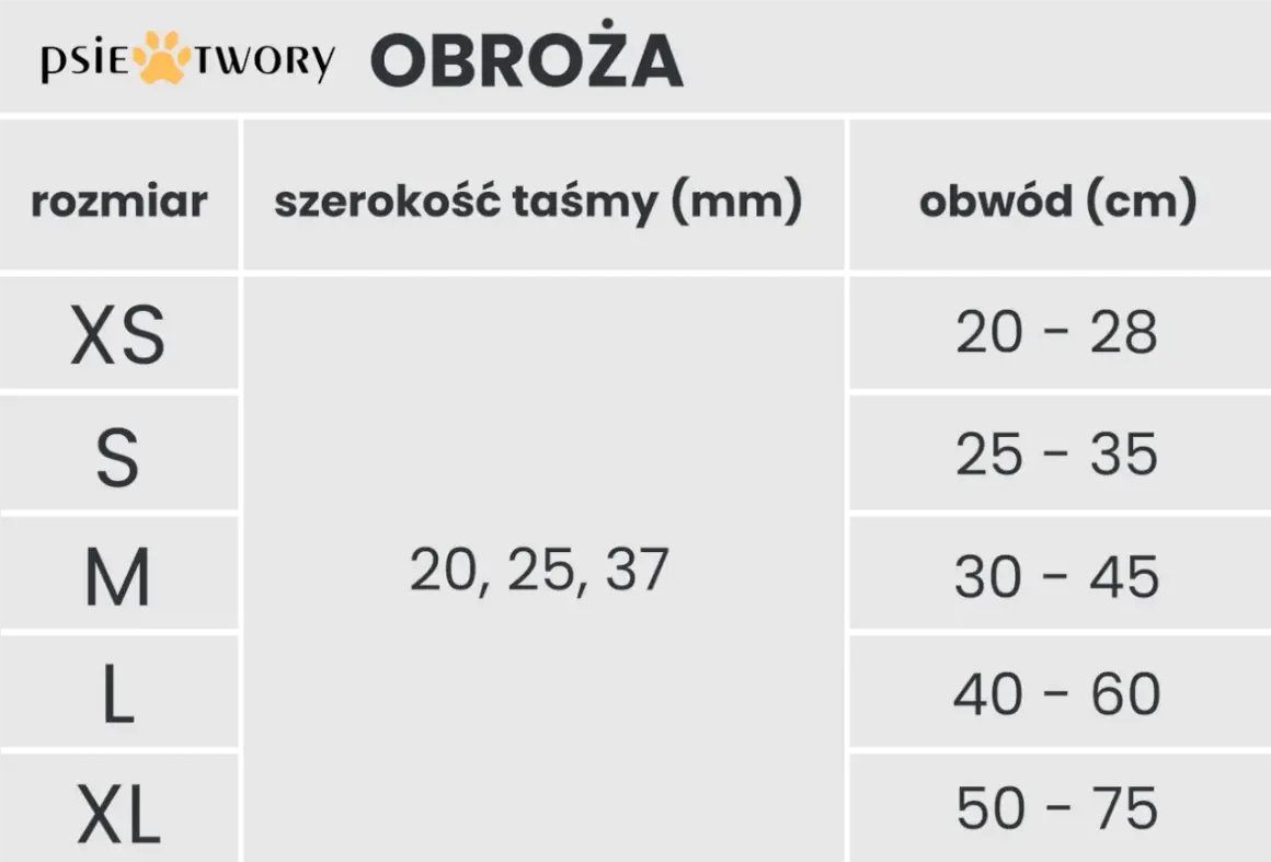 Tabela rozmiarów obroży dla psów: XS (20-28 cm), S (25-35 cm), M (30-45 cm), L (40-60 cm), XL (50-75 cm). Szerokość taśmy: 20, 25, 37 mm.