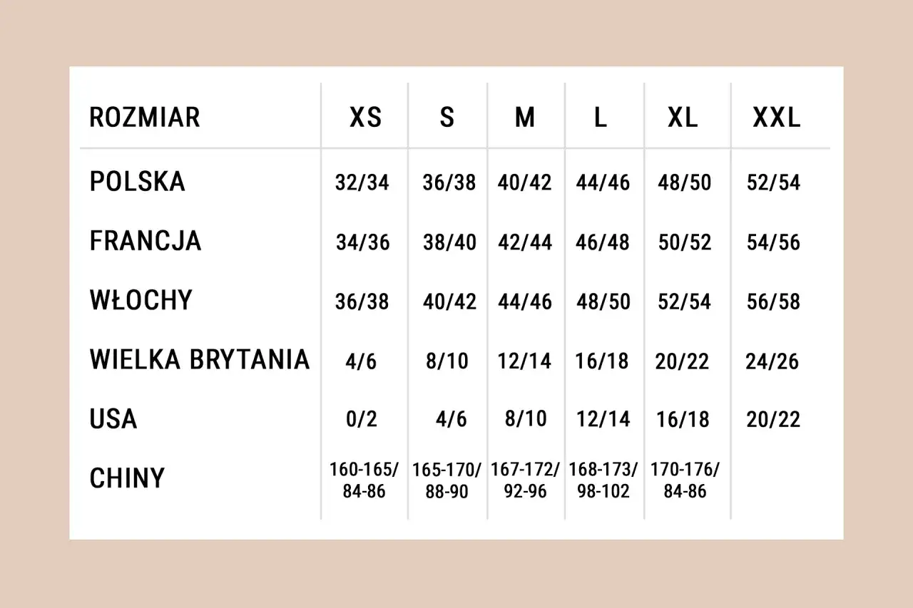Tabela rozmiarów od XS do XXL. Jaki to rozmiar? Polska 40/42 to M, francuski 42/44, włoski 44/46, brytyjski 12/14, USA 8/10, chiński 167-172/92-96.