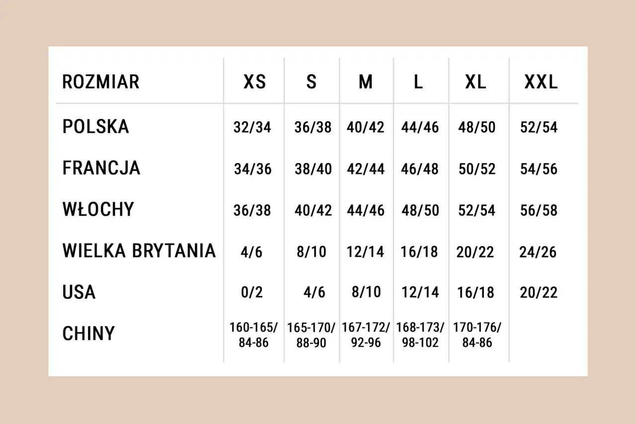 Tabela rozmiarów odzieży: polski rozmiar spodni 36 to inaczej francuski 38, włoski 40, brytyjski 12, amerykański 8, chiński 167-172/92-96.