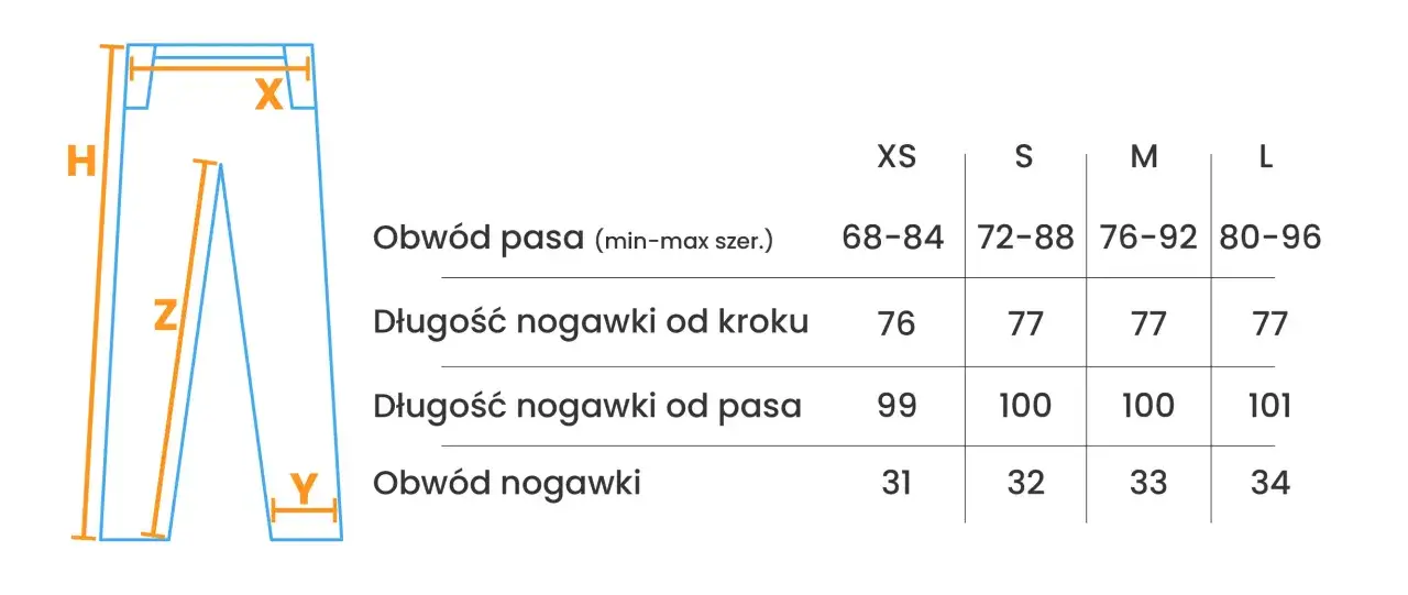 Tabela rozmiarów spodni damskich. Rozmiar 31 spodnie damskie jaki to rozmiar? Sprawdź obwód nogawki 31 cm.
