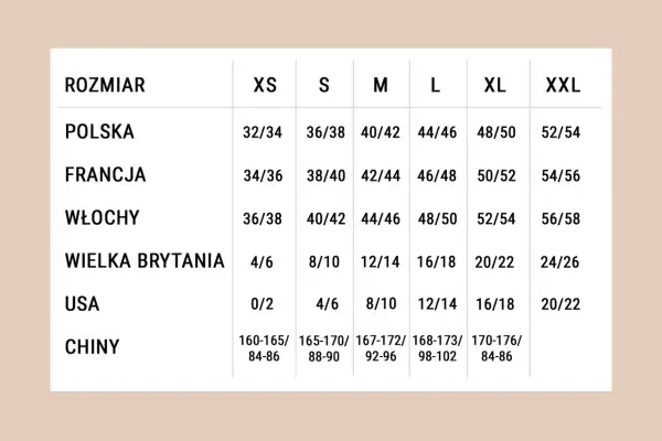 Tabela rozmiarów odzieży damskiej. Rozmiar 31 spodnie damskie jaki to rozmiar? Polska 32/34, Francja 34/36, Włochy 36/38, UK 4/6, USA 0/2.