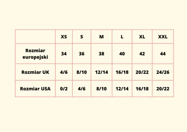 Tabela rozmiarów: europejski 42, UK 20/22, USA 16/18. Jaki to rozmiar? XL.