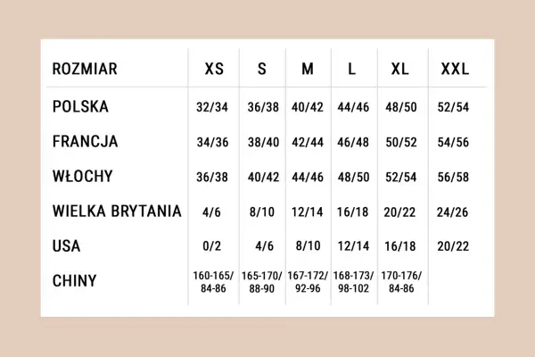 Tabela rozmiarów: polski 38 jaki to rozmiar? Wypada na francuski 40/42, włoski 44/46, brytyjski 12/14, USA 8/10, chiński 167-172/92-96.